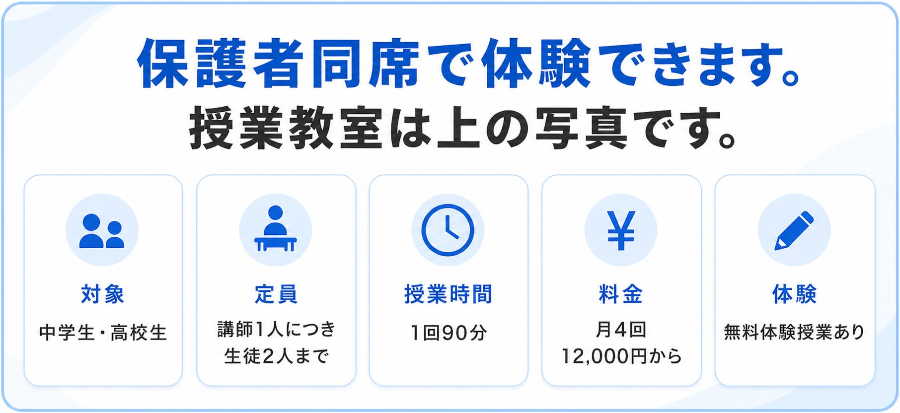 保護者同席で体験できます。授業教室は上の写真です。中学生・高校生対象、講師1人につき生徒2人まで、1回90分、月4回12,000円から、無料体験授業あり。